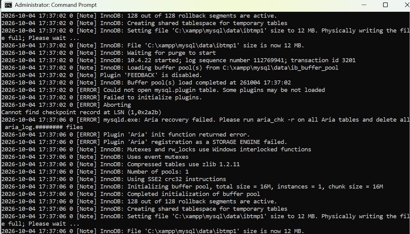 mysql_error.log
